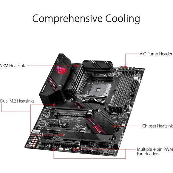 ASUS ROG Strix B550-E Gaming AMD AM4 3rd Gen Ryzen gaming motherboard (1650) - Picture 3 of 7